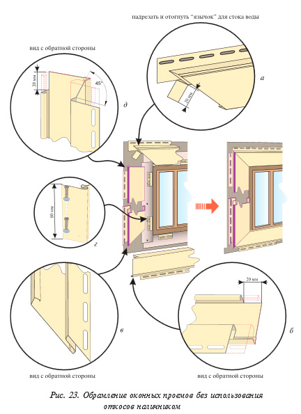 Устройство двери на месте окна (оконного блока) – реконструкция?