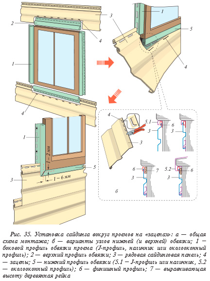 Как отделать окно сайдингом – советы эксперта